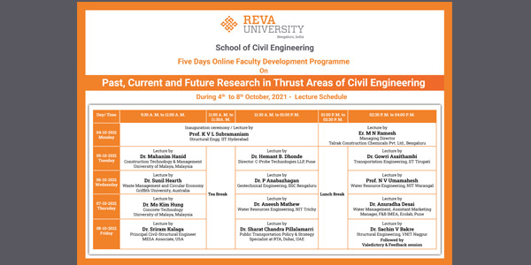 Research awareness and ethics-SOCE -2022