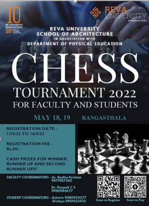 Reva Chess Championship – 2022