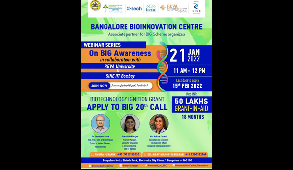 Entrepreneurship Development in Lifesciences: Opportunities for Academia