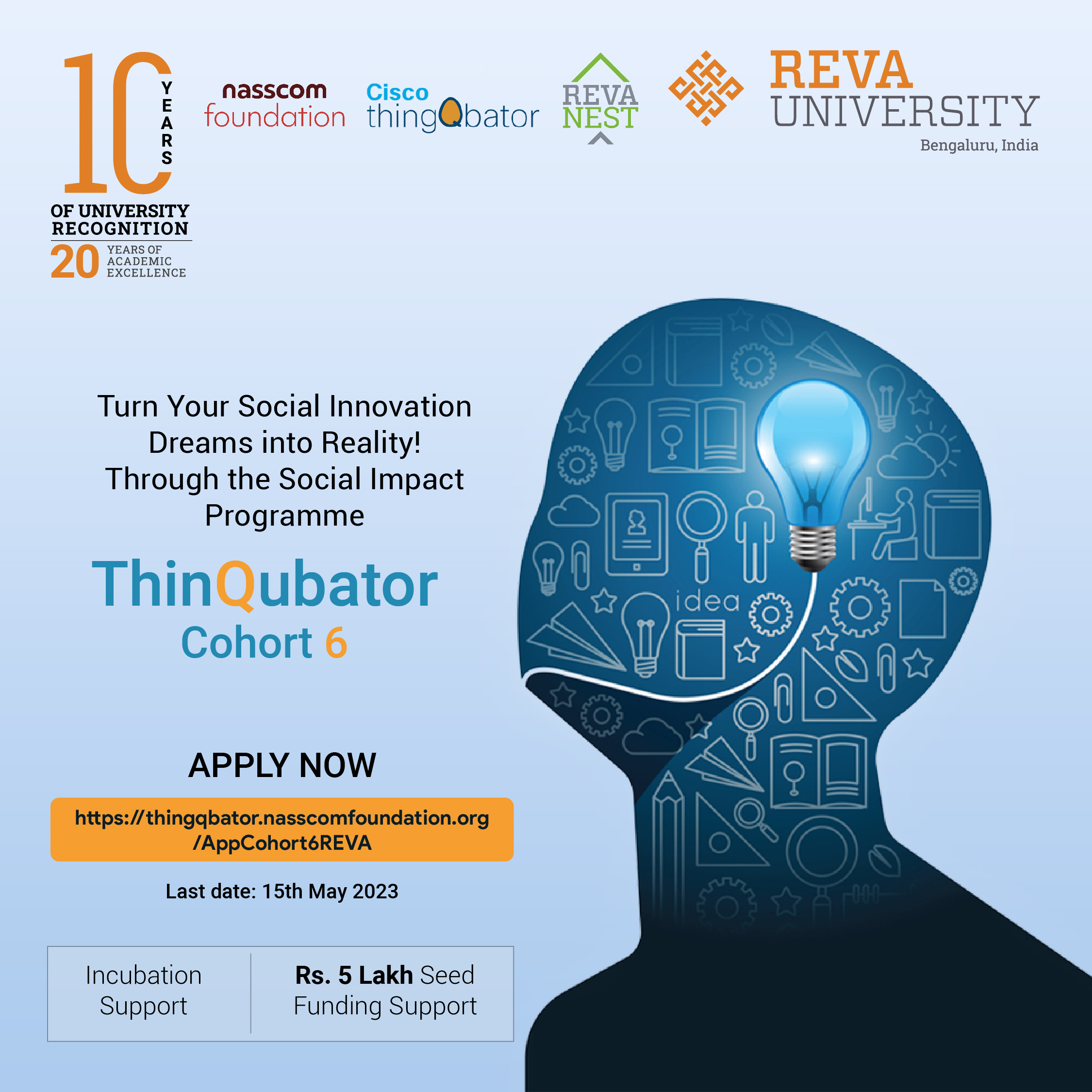 CISCO ThinQbator Program