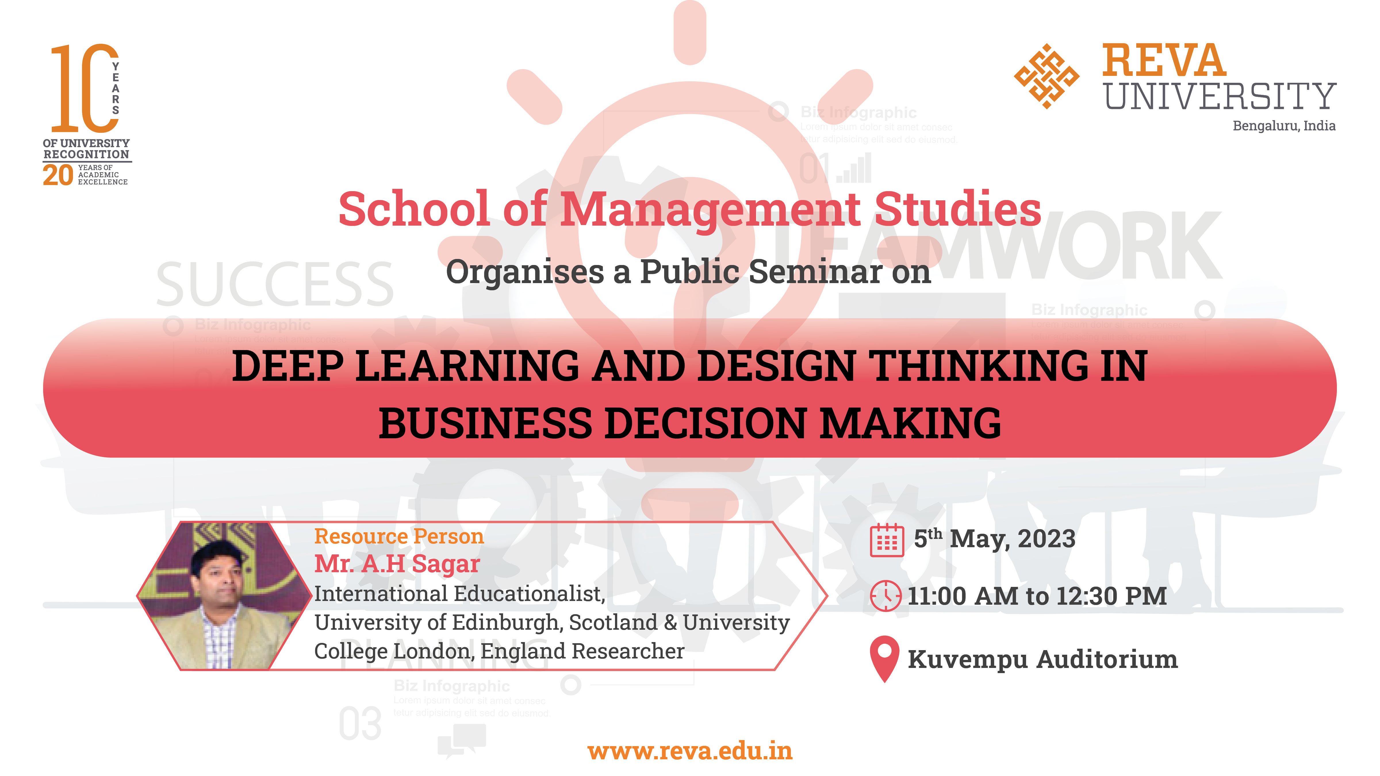 Deep Learning and Design Thinking in Business Decision Making