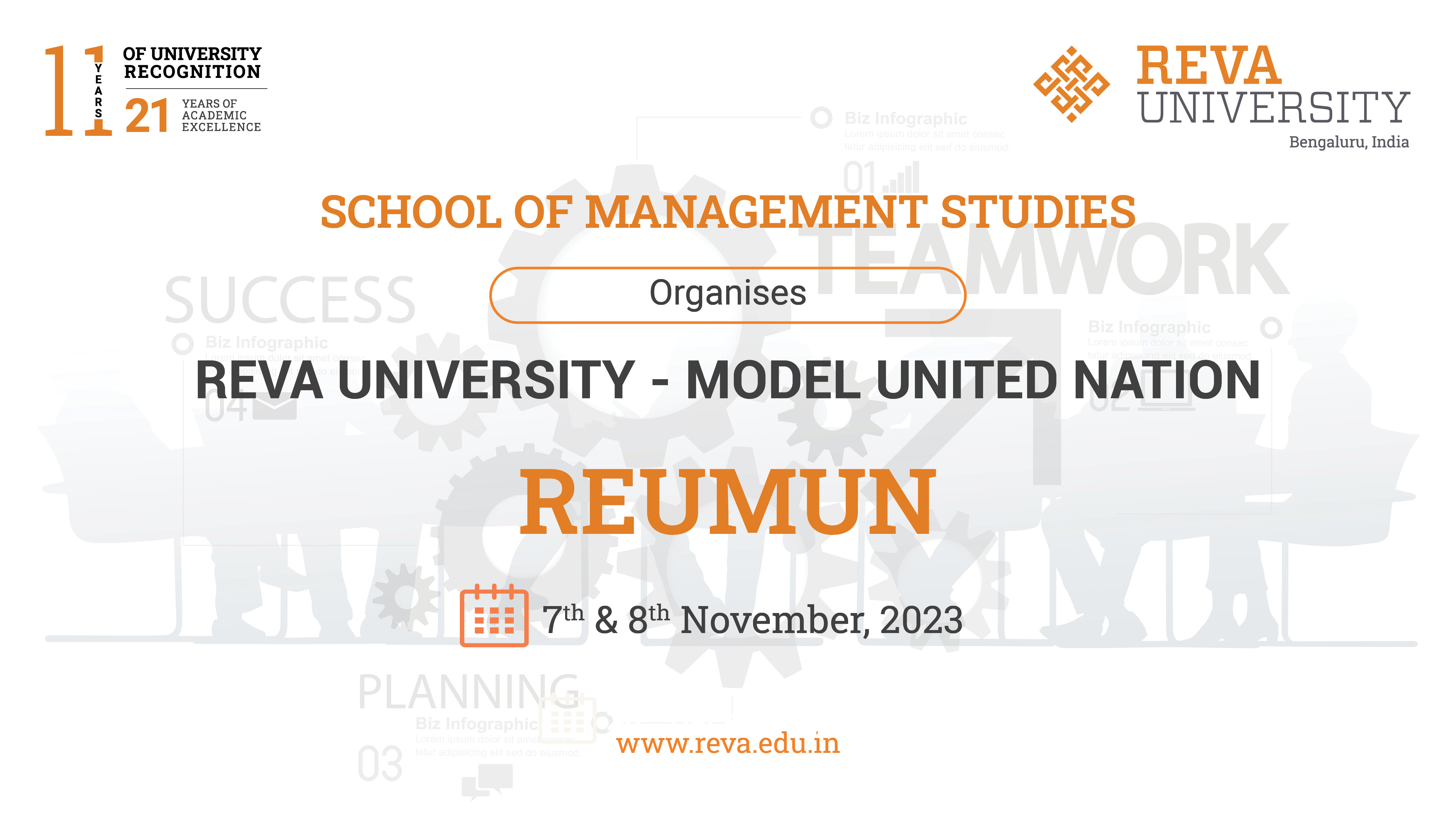 REUMUN 2023