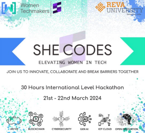 International Level Women’s Hackathon – “She Codes”