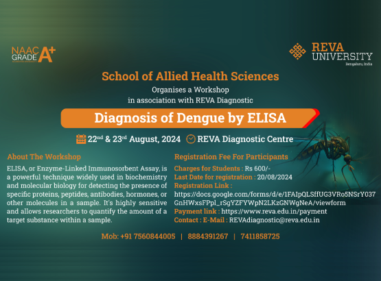 Diagnosis of Dengue by ELISA