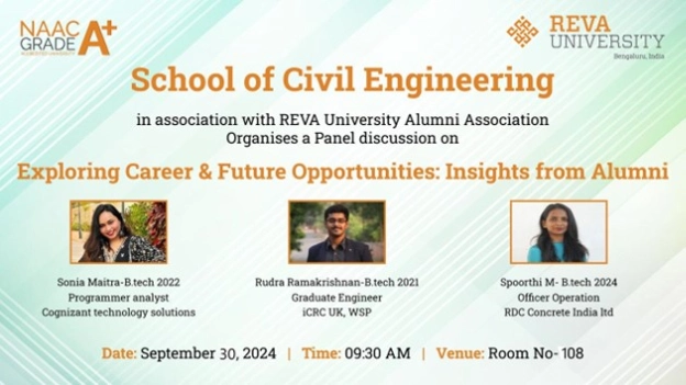 Exploring career and future opportunities: insights from Alumni