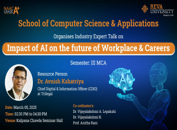 Impact of AI on the future of Workplace & Careers