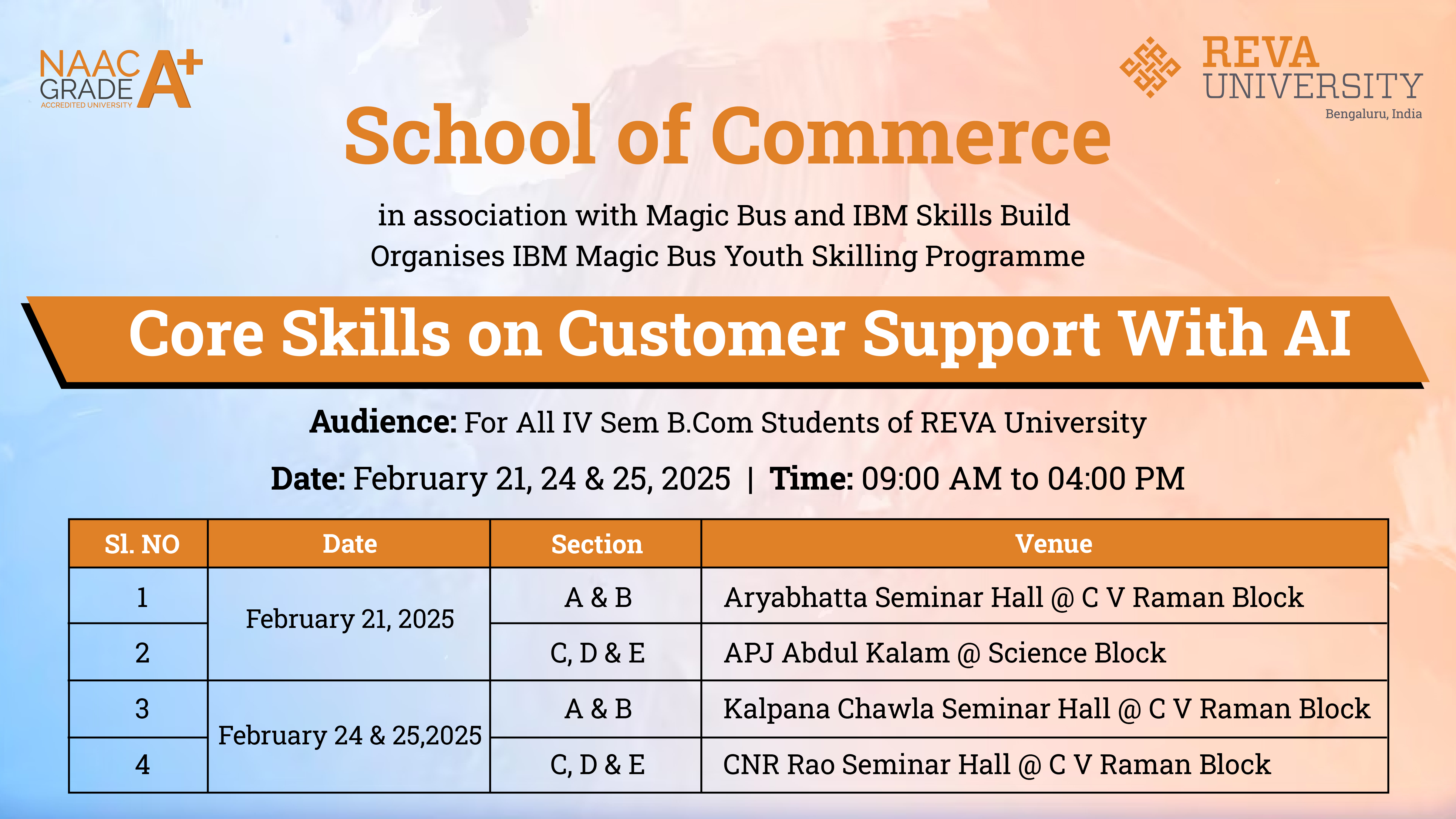 Certification course on  “Core Skills on Customer Support with AI”