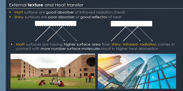 Report on Expert Lecture on Building Envelope Materials