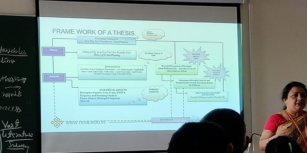 FACULTY DEVELOPMENT PROGRAMME RE SEARCH