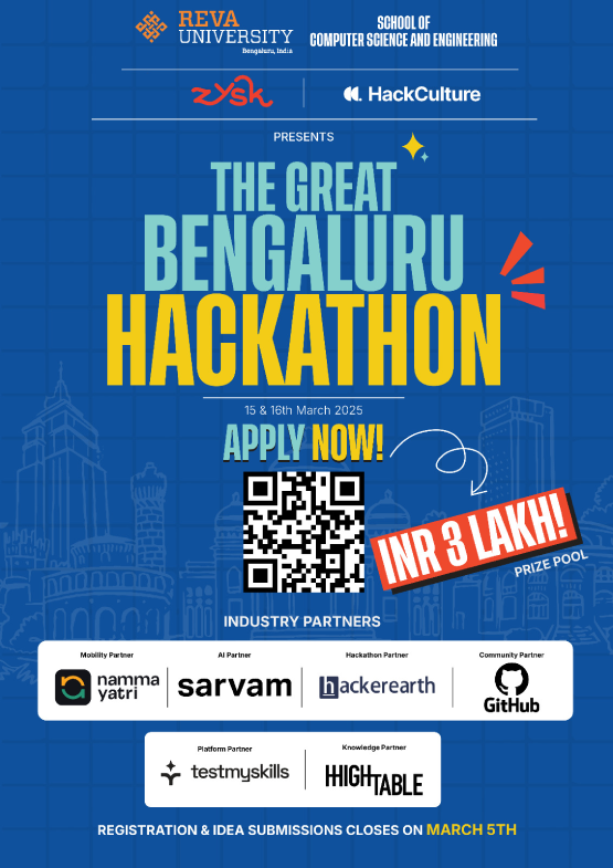 The Great Bengaluru Hackathon